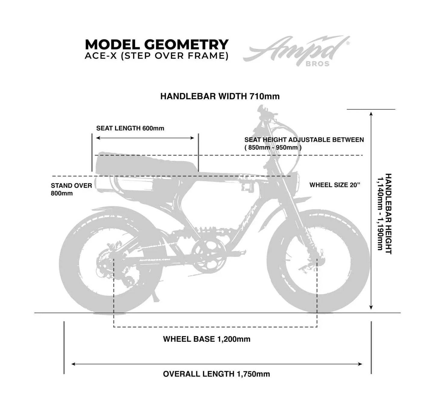Ampd Bros ACE-X Demon Dual Motor Electric Bike- Series 4
