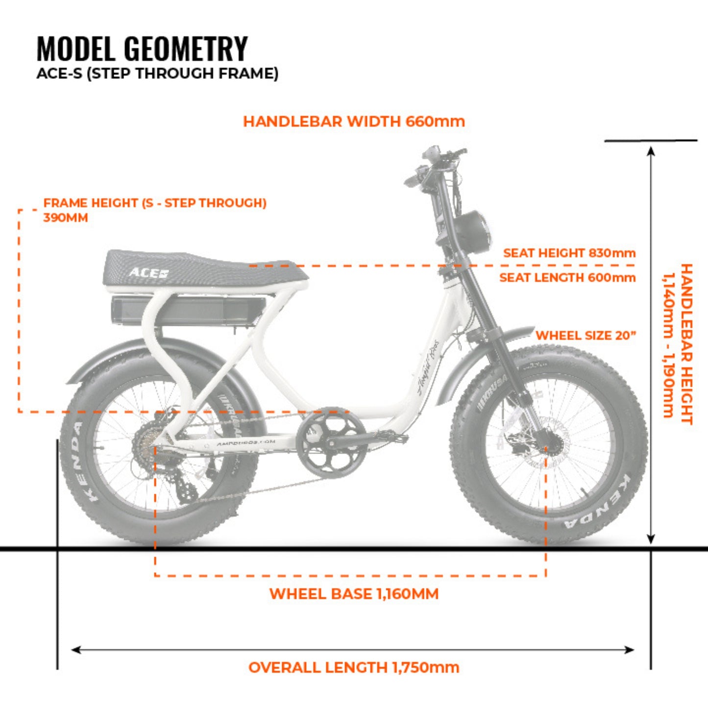 Ampd Bros ACE-S Plus+ Electric Bike