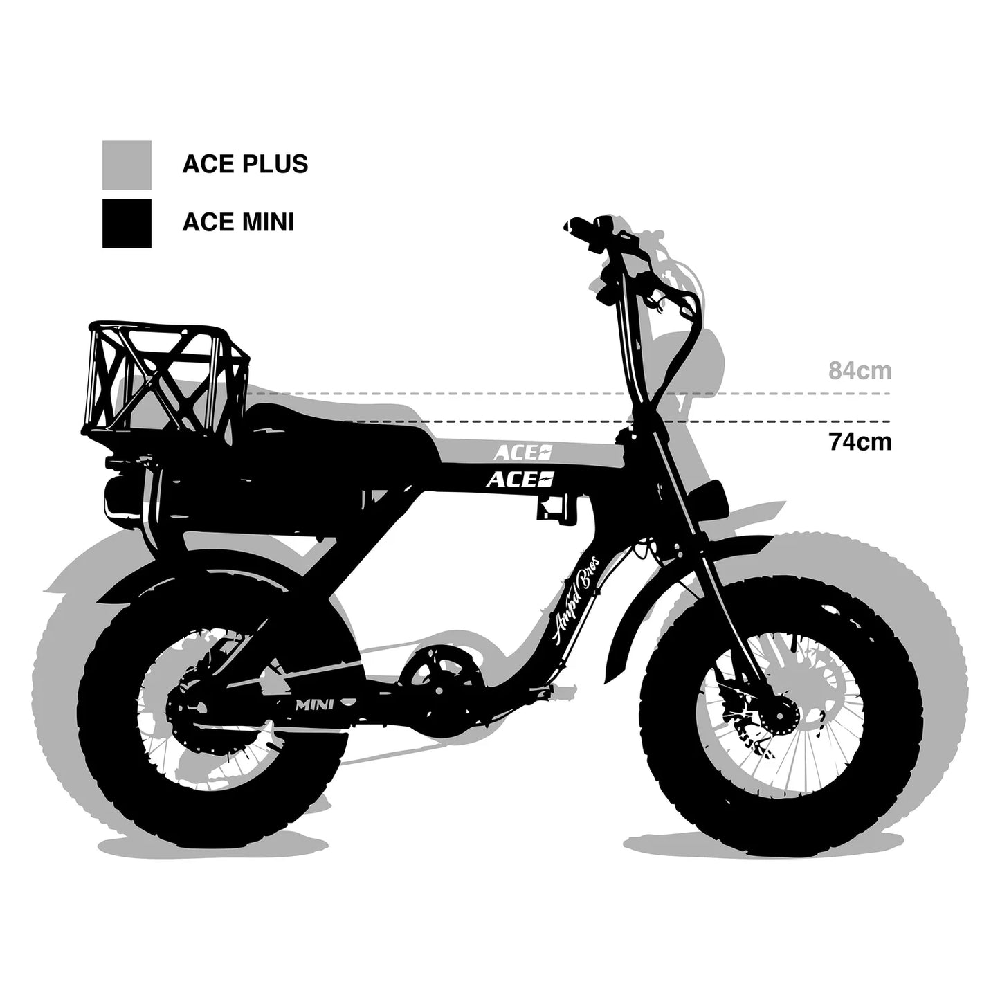 Ampd Bros ACE-X MINI Electric Bike