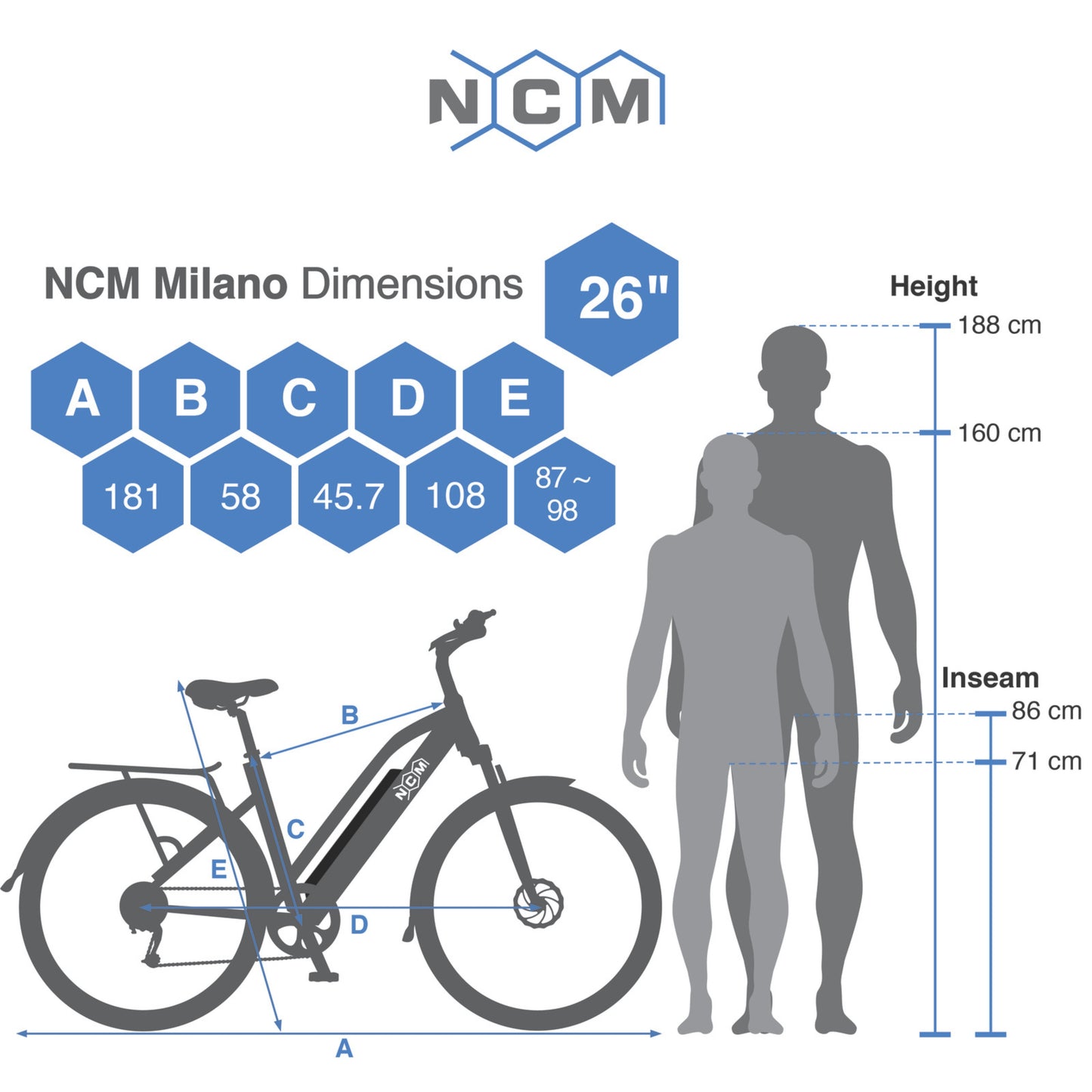 NCM Milano Plus Trekking E-Bike, 250W City-Bike, 48V 16Ah 768Wh Long Range Battery
