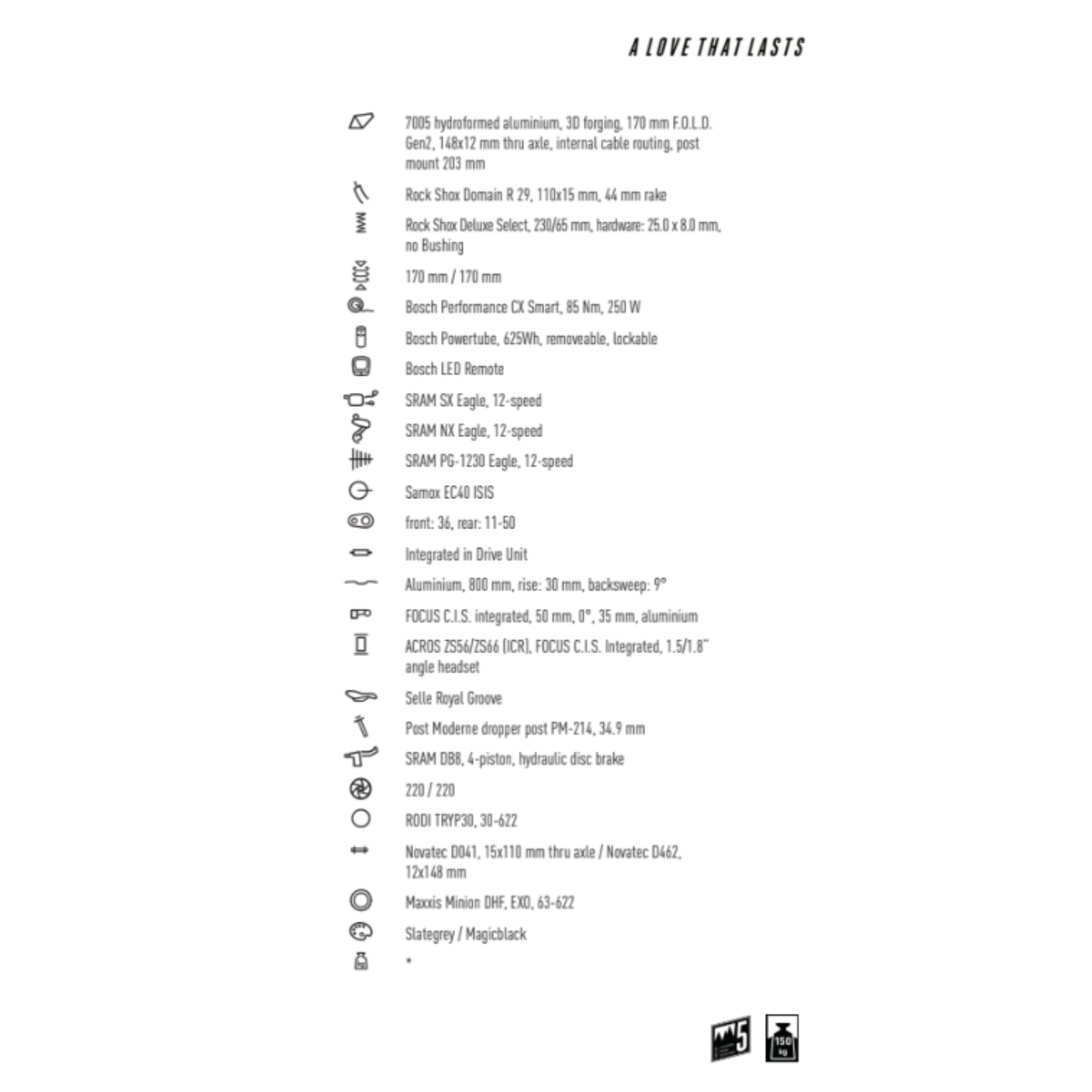 Focus F24 SAM2 6.7