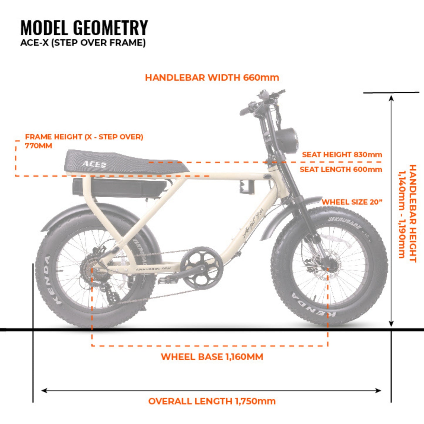 Ampd Bros ACE-X Plus+ Electric Bike