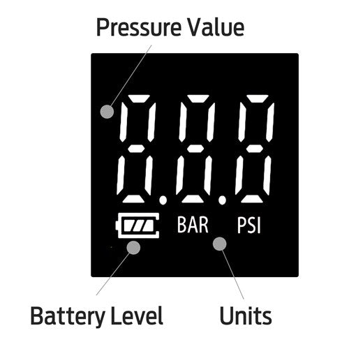 Azur Electronic Pump With Gauge V2