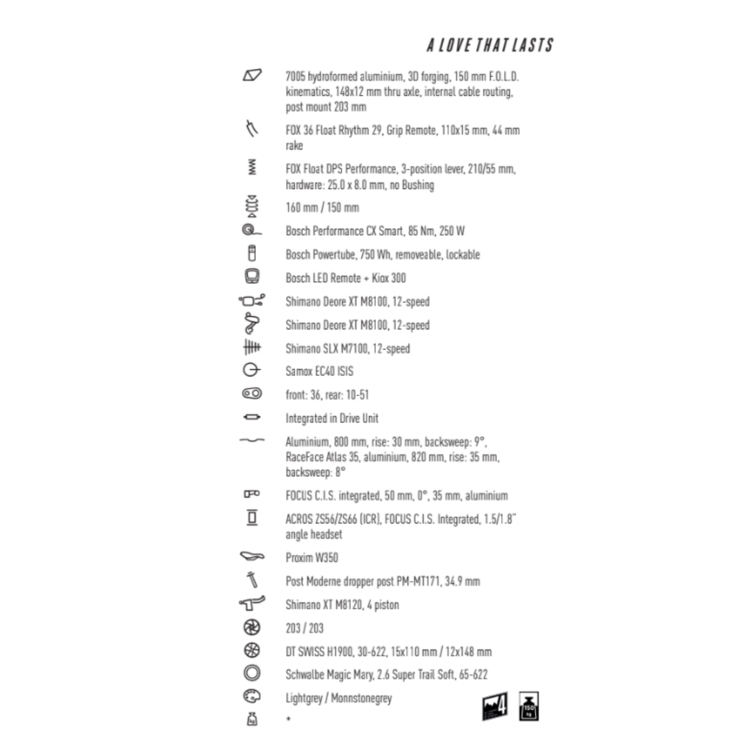 Focus F24 JAM2 6.9