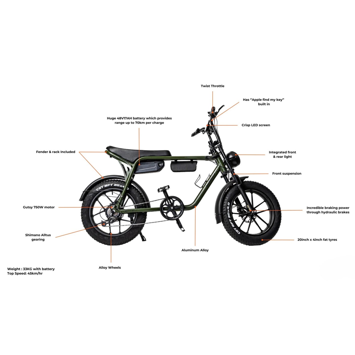 Mamba Sahara Fat Tyre E-Bike 750W 48V17AH Battery kit 2025