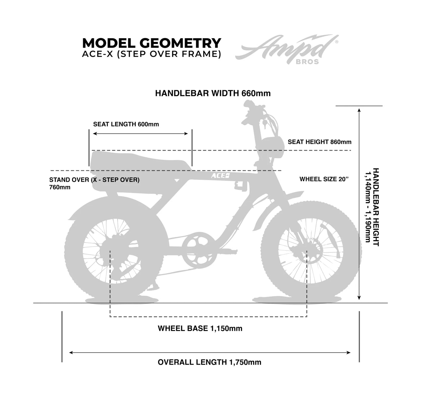 Ampd Bros ACE-X Street Electric Bike